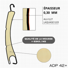 Tablier de volet roulant lame alu ADP42 PLUS