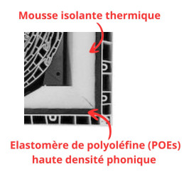 Plaque isolation thermique et phonique